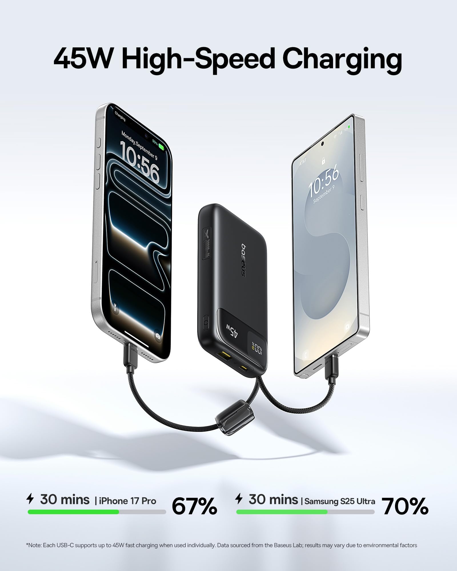 Baseus 20000mAh Compact Portable Charger 45W, CCC Certified Power Bank Built-in USB-C Cables, Travel Essential PD Fast Charging Battery Pack for iPhone 17/16 Series Galaxy S25/S24 Ultra Google iPad - Image 3