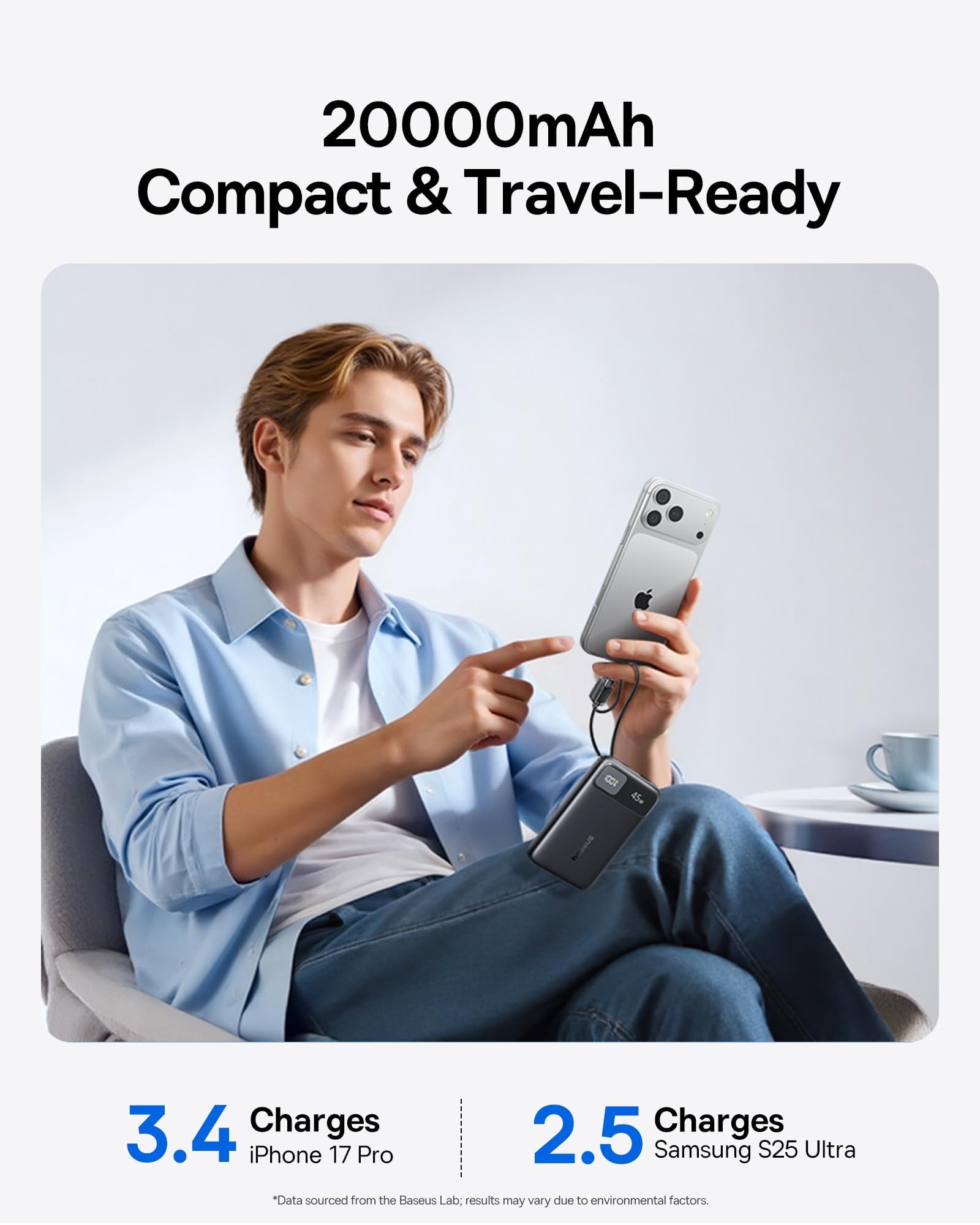 Baseus 20000mAh Compact Portable Charger 45W, CCC Certified Power Bank Built-in USB-C Cables, Travel Essential PD Fast Charging Battery Pack for iPhone 17/16 Series Galaxy S25/S24 Ultra Google iPad - Image 4