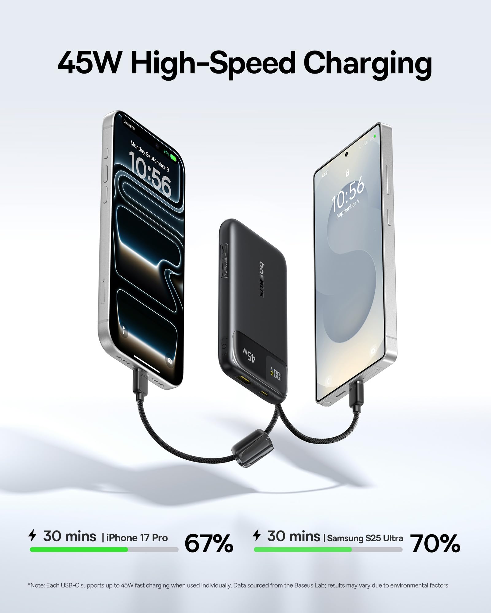 Baseus aseus Picogo 0.5" Ultra Slim 10000mAh MagSafe Portable Charger, Bundle with 45W Portable Charger, Ultra Slim 10000mAh Power Bank Built-in USB-C Cables - Image 7