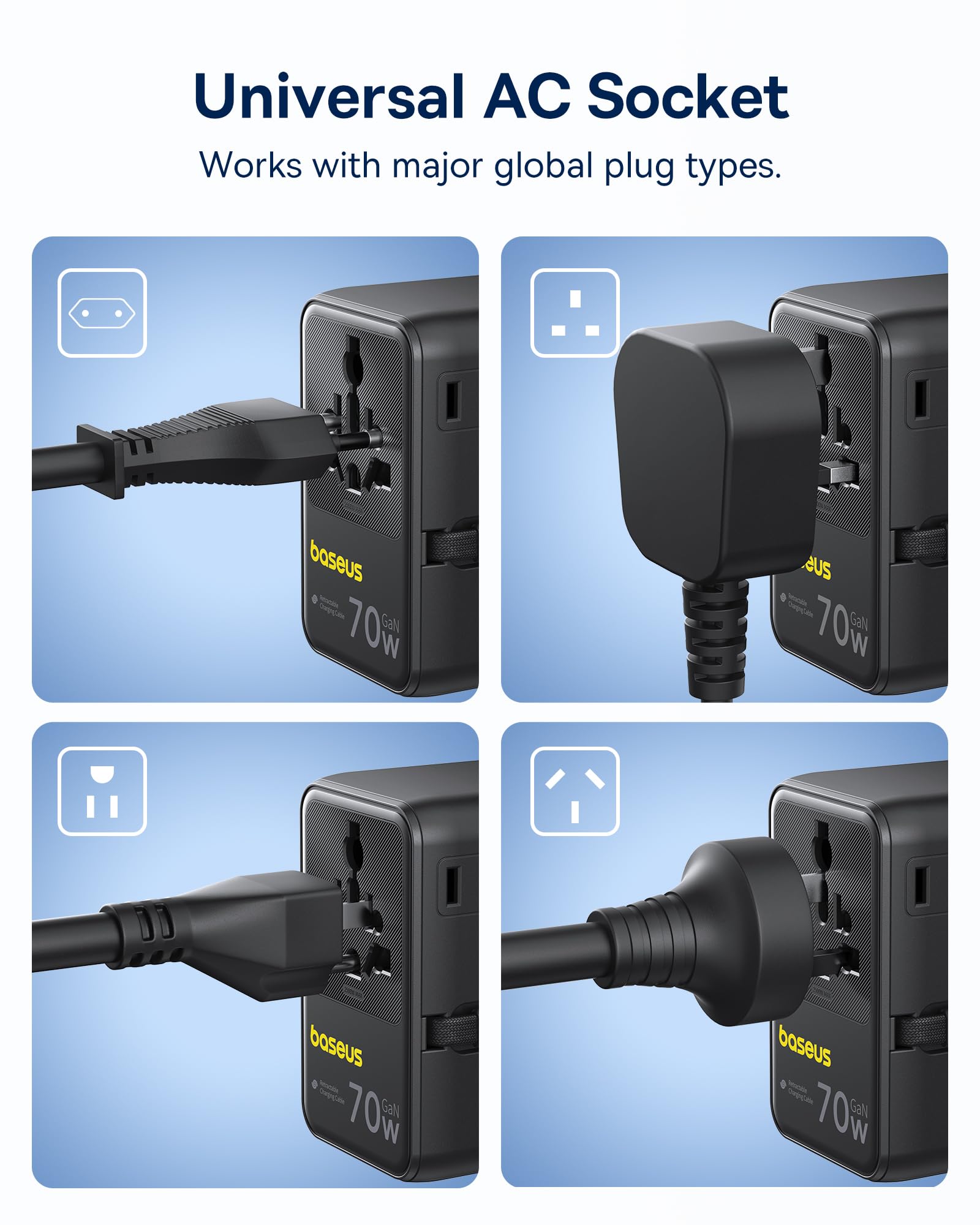 Baseus 70W Universal Travel Adapter, 6-in-1 International Plug Adapter with Retractable Cable, USB-C PD Fast Charging Worldwide Wall Charger for USA/EU/UK/AUS and Over 200 Countries - Enercore CG11 - Image 7