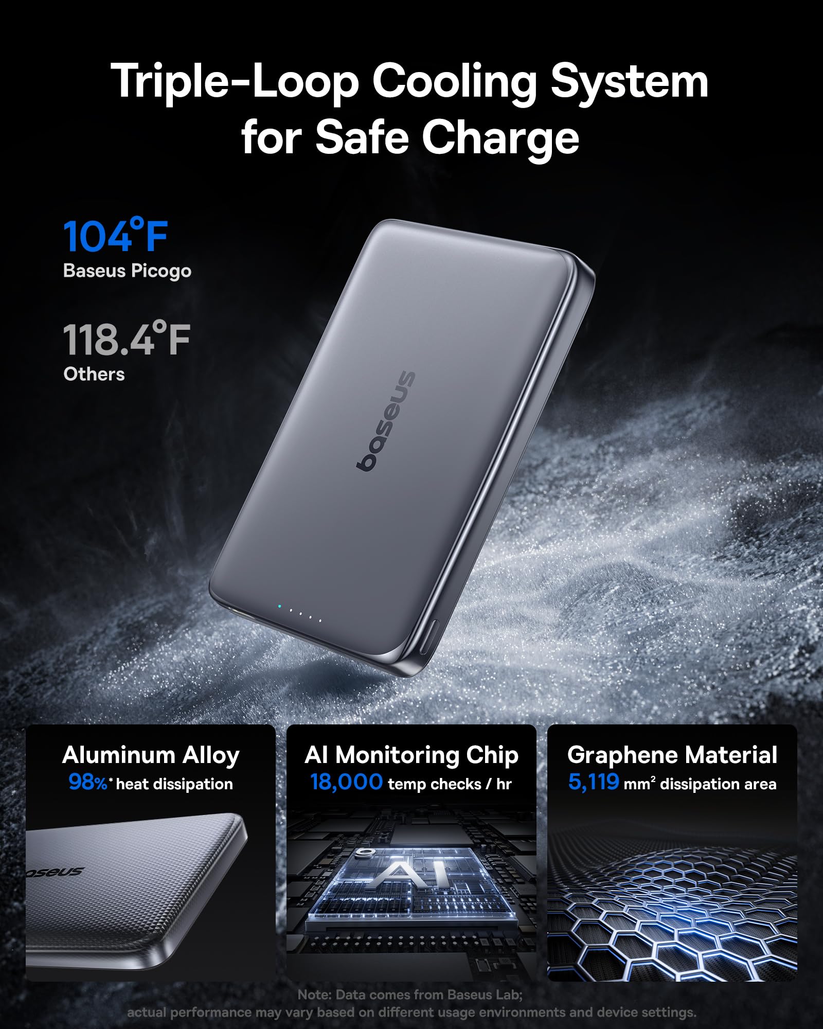 Baseus aseus Picogo 0.5" Ultra Slim 10000mAh MagSafe Portable Charger, Bundle with 45W Portable Charger, Ultra Slim 10000mAh Power Bank Built-in USB-C Cables - Image 3