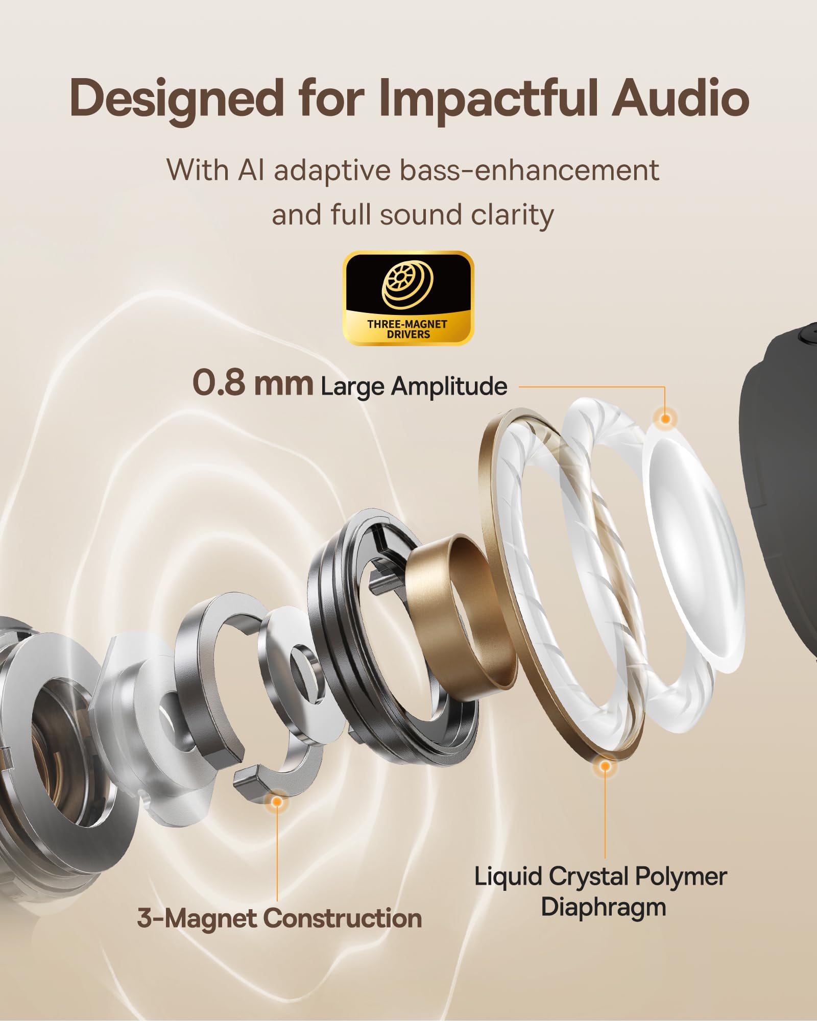 Baseus Bowie MC1 Open Ear Clip-On Earbuds, Adaptive Comfort with Anti-Drop Design, Impactful Sound with Adaptive Bass Boost, Adaptive Noise Cancelling Calls, IP57 Waterproof, 40H Playtime, Lightweight - Image 4