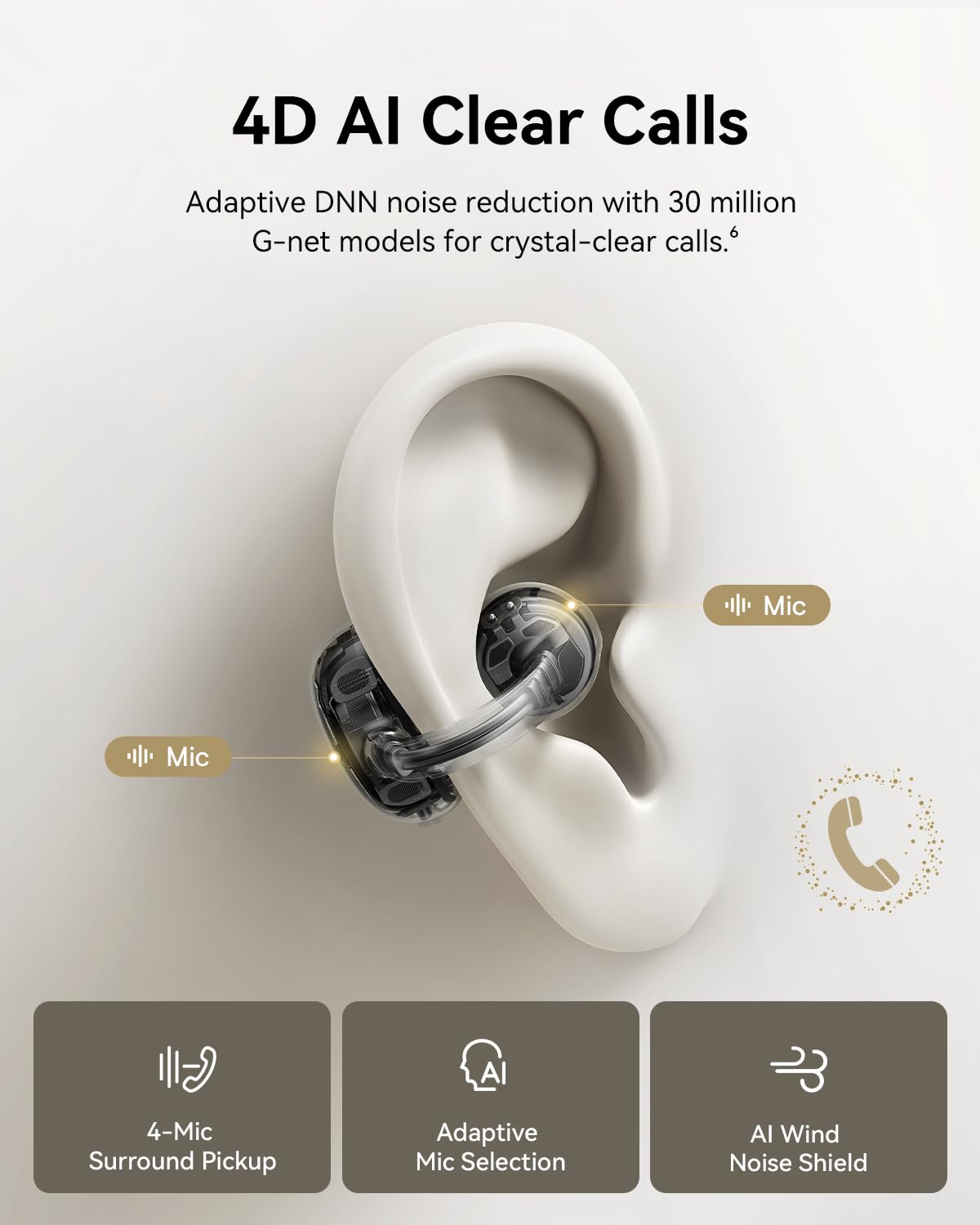 Baseus Bowie MC1 Pro Open Ear Clip-On Headphones, Hi-Res LDAC & HiFi4 Acoustic Sound, 5g Ultra-Lightweight Comfort, SuperBass 2.0, DNN 4-Mic AI Clear Calls, IP67 Waterproof, Bluetooth 6.0 (Dark Blue) - Image 6