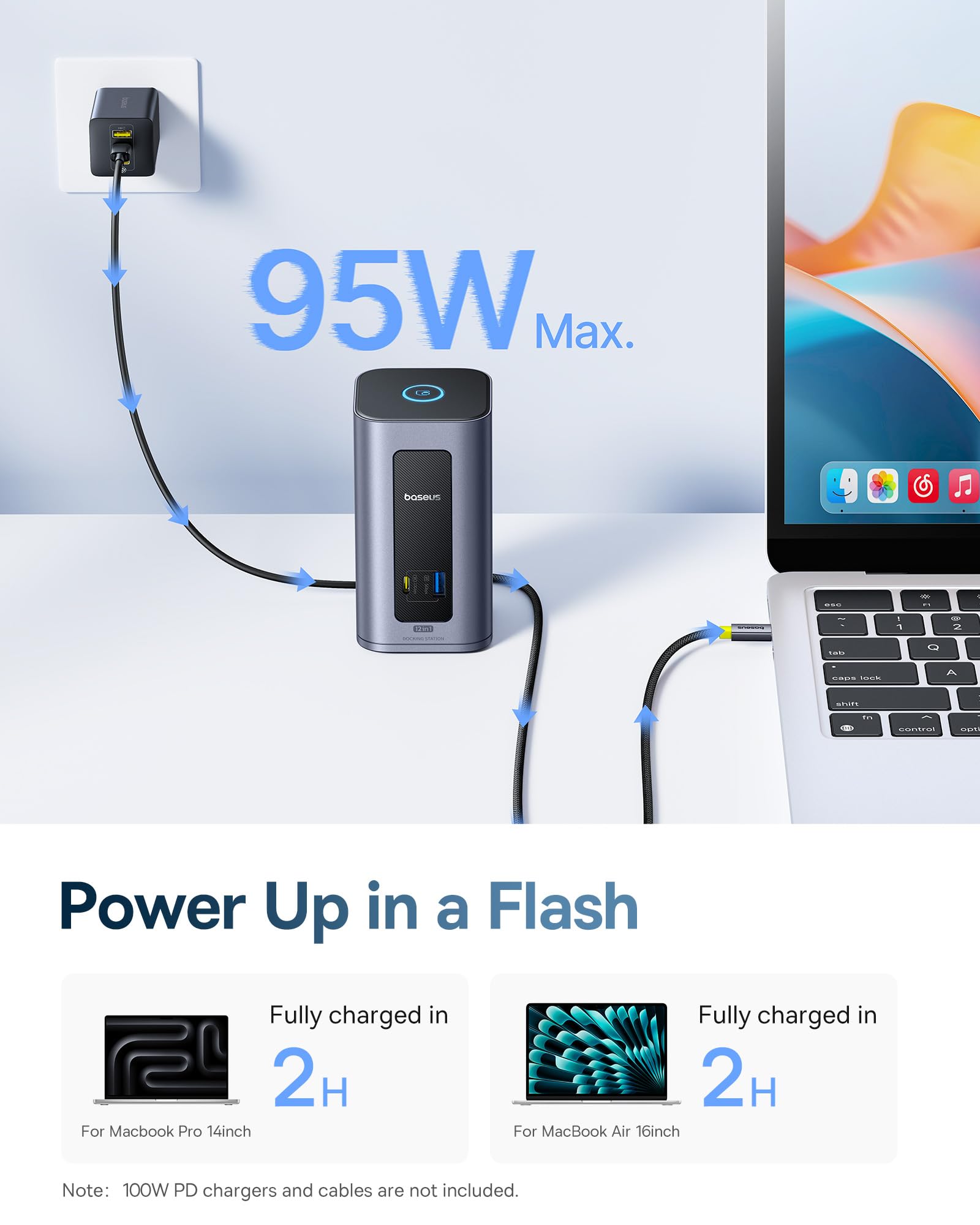 Baseus Docking Station Dual Monitor for macOS and Windows, Nomos Mac Air(12 in 1) Laptop Dock Station with 2K HDMI, 10Gbps USB Ports, 1Gbps Ethernet, PD 100W(No Adapter) - Image 7