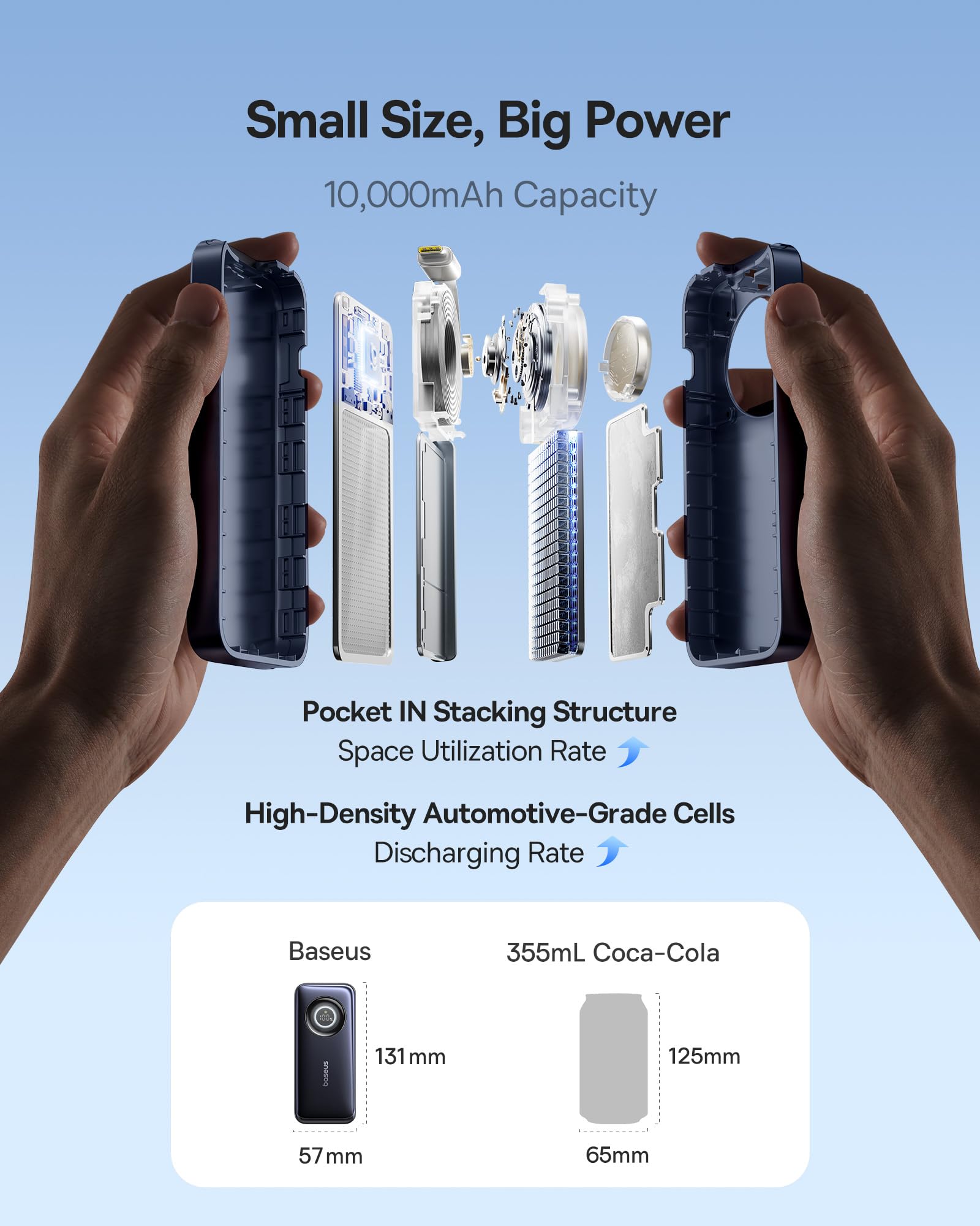 Baseus Enercore Retractable USB C Charger, 67W 3 in 1 Fast Charging Block with Foldable Plug Bundle with Power Bank, 10000mAh Fast Charging Portable Charger Built-in 45W Retractable USB C Cable - Image 7