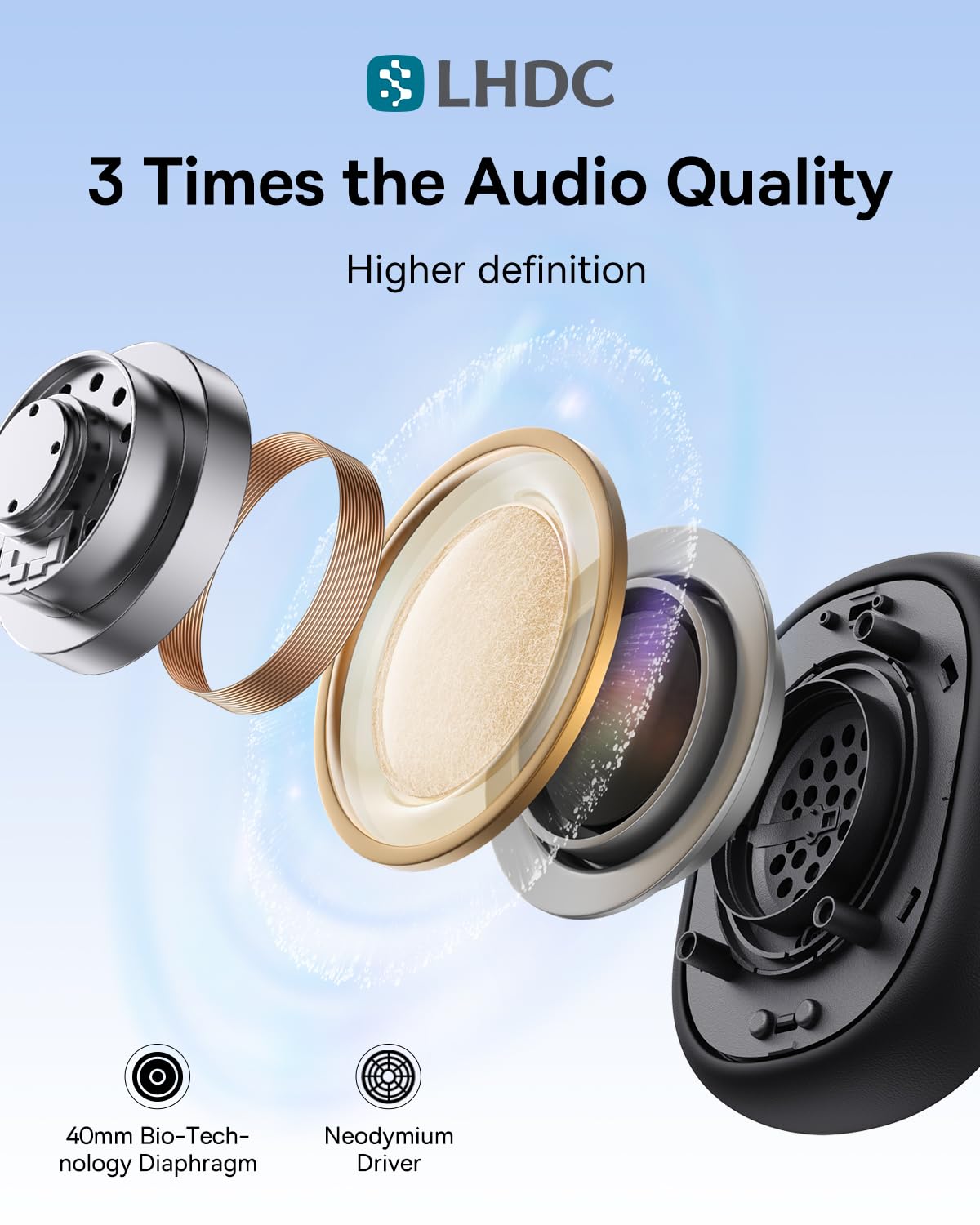 Baseus H1i Bowie ANC Headphone-Black - Image 5