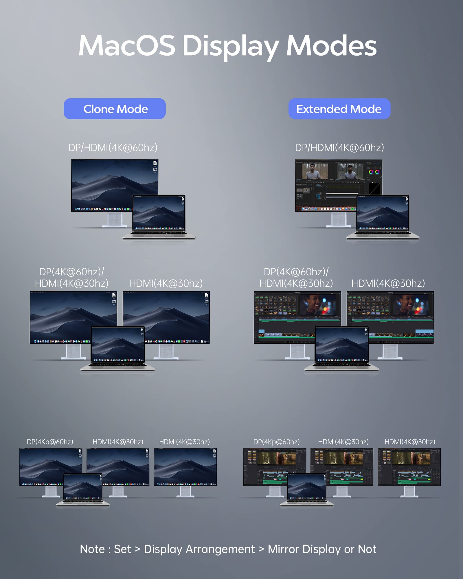 Baseus Laptop Docking Station, 4K Multitasking Docking Station with 2 HDMI+DP, PD, 3 USB-A, RJ45, Audio, TF/SD Card Reader, USB Hub Compatible for MacBook/Dell/HP/Surface/Lenovo - Image 6