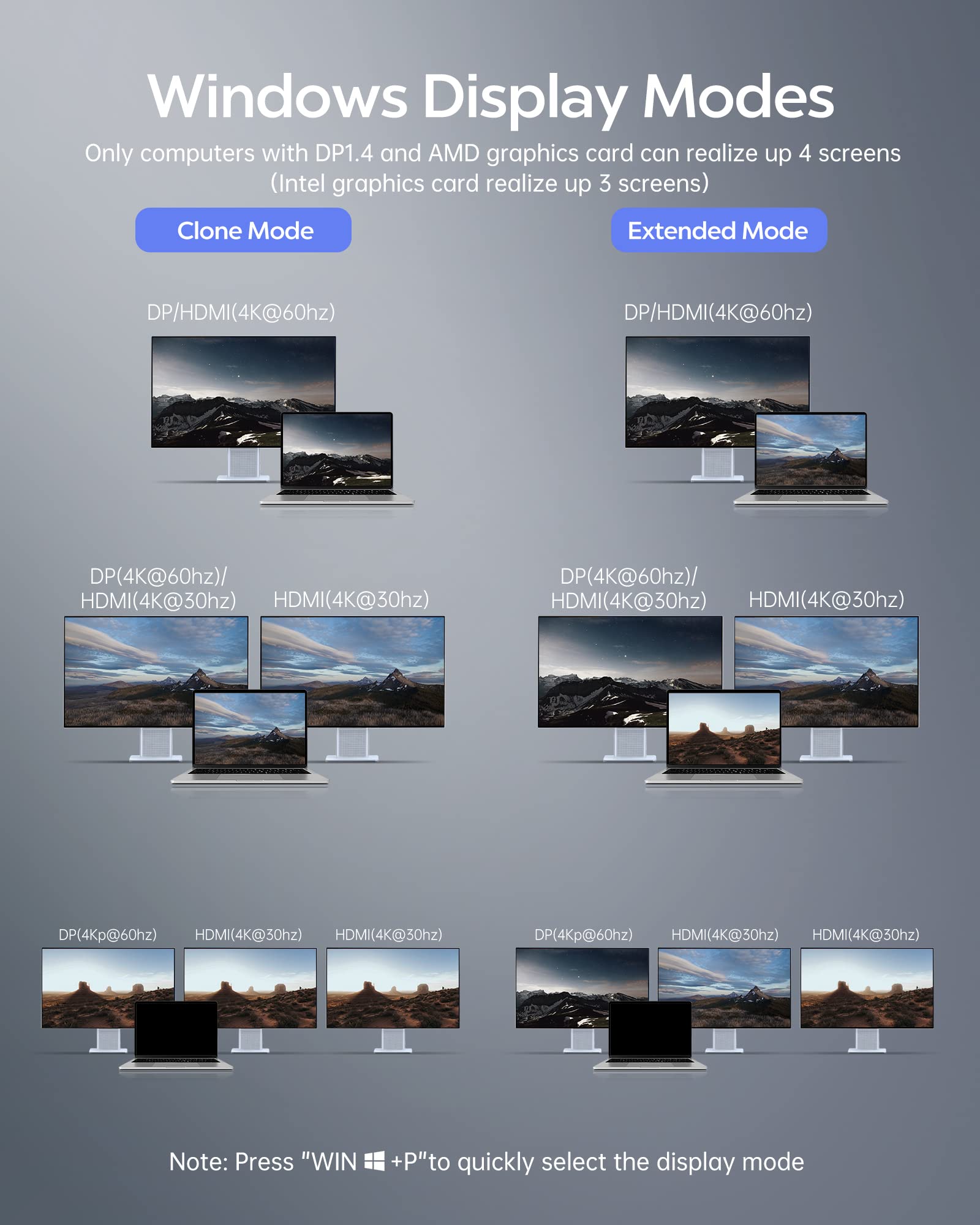 Baseus Laptop Docking Station, 4K Multitasking Docking Station with 2 HDMI+DP, PD, 3 USB-A, RJ45, Audio, TF/SD Card Reader, USB Hub Compatible for MacBook/Dell/HP/Surface/Lenovo - Image 7