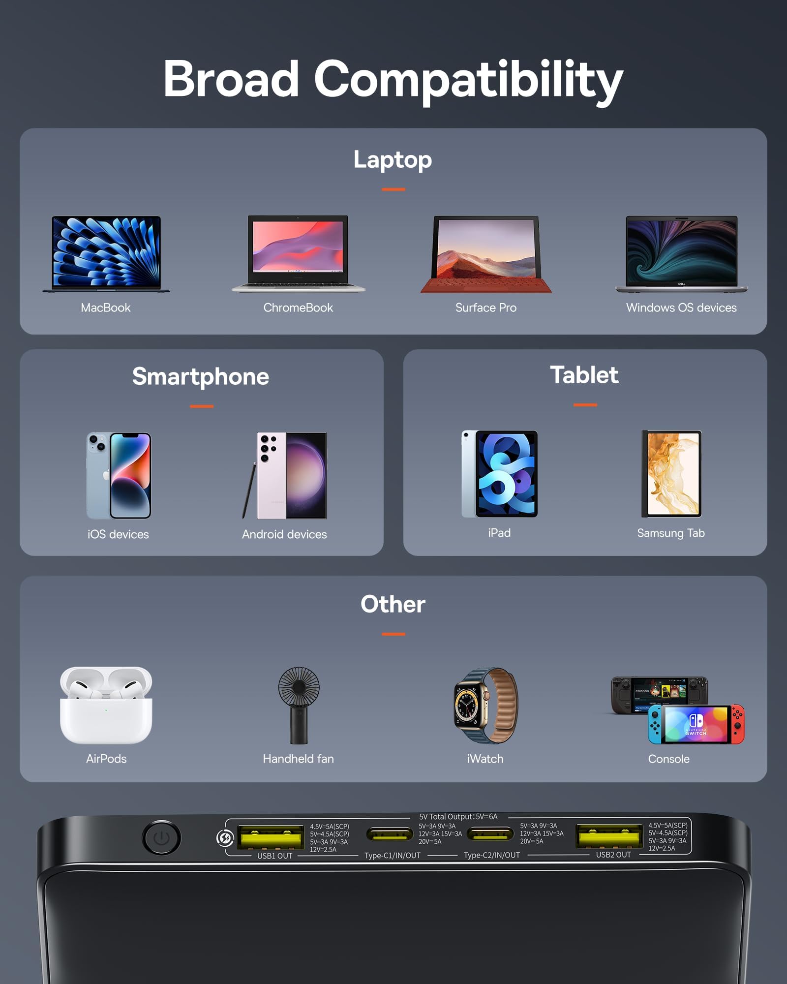 Baseus Laptop Portable Charger 100W 20000mAh, Blade Travel Power Bank Fast Charging 2 USB-C & 2 USB-A Port, Steam Deck Battery Pack for MacBook iPad iPhone 17/16/15/14/13 Samsung S24 etc. - Image 7