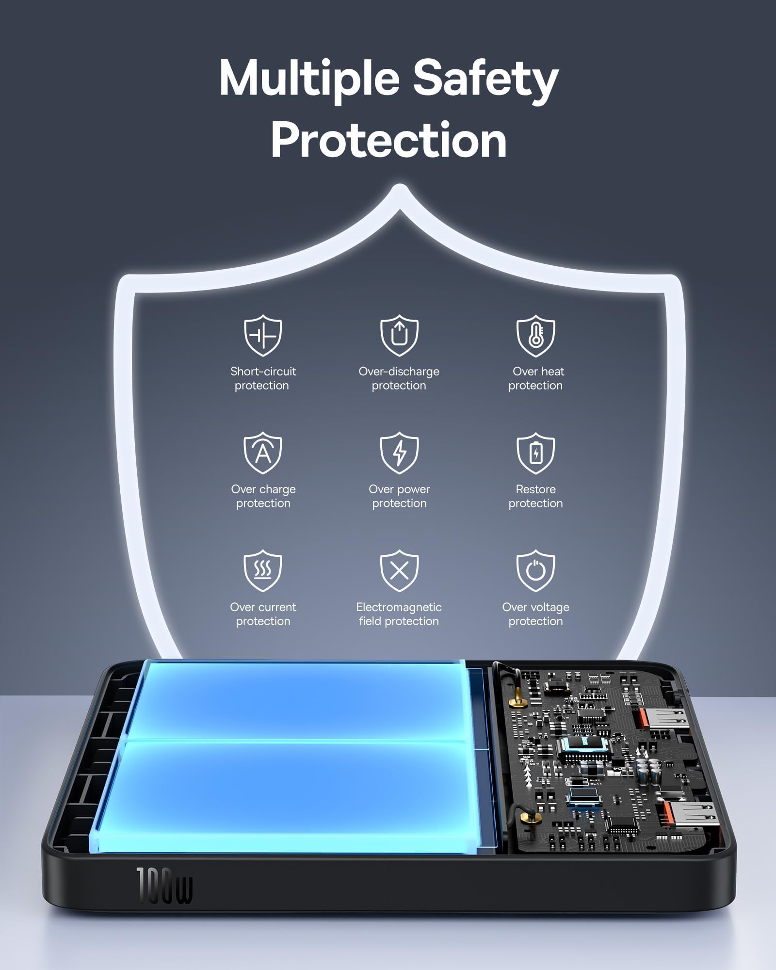 Baseus Laptop Portable Charger 100W 20000mAh, Blade Travel Power Bank Fast Charging 2 USB-C & 2 USB-A Port, Steam Deck Battery Pack for MacBook iPad iPhone 17/16/15/14/13 Samsung S24 etc. - Image 8