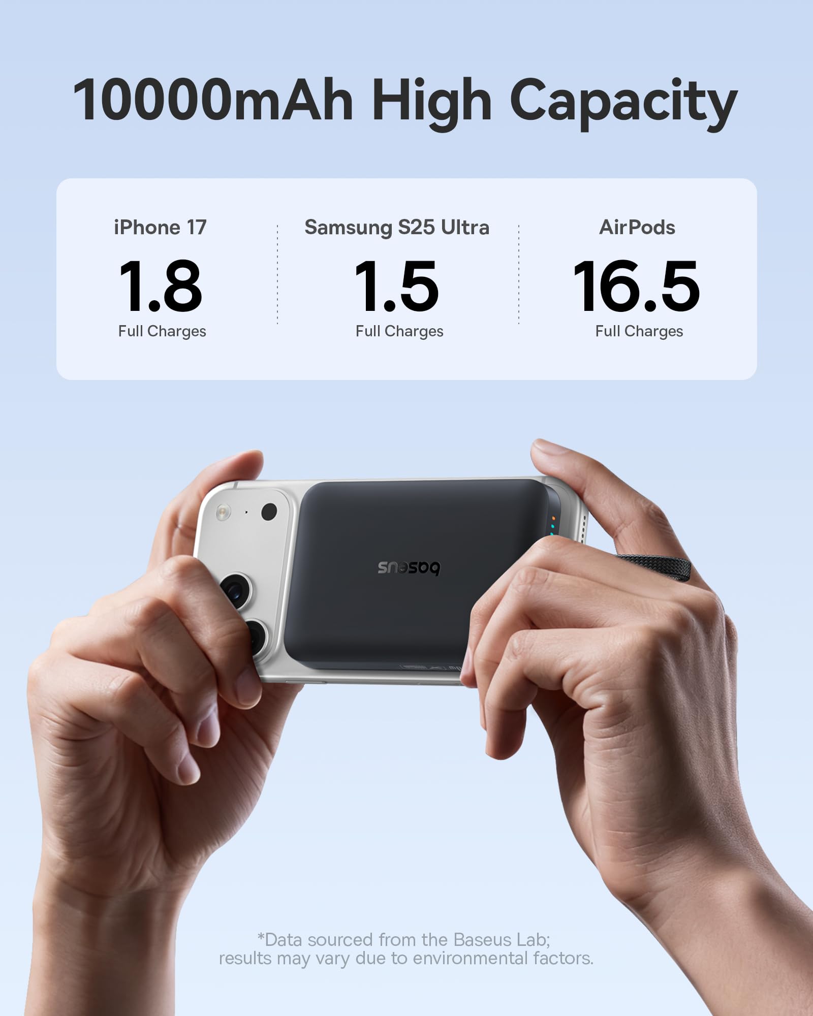 Baseus Magsafe Power Bank, 10,000mAh 30W Magnetic Portable Charger, Fast Charging Wireless Battery Pack with Built-in Braided USB-C Cable for iPhone 17 Pro Max/Air/16/15/14/13, AirPods, iPad and More - Image 4