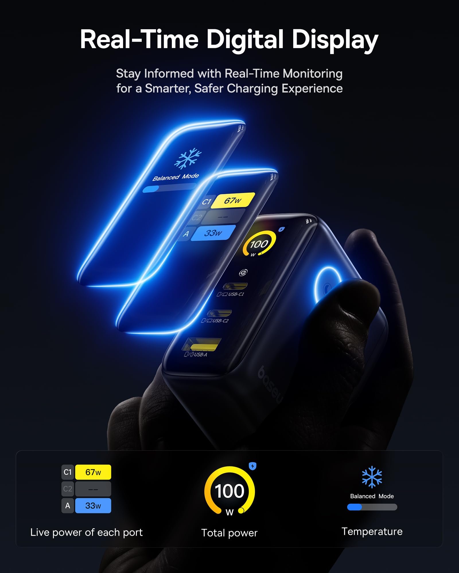 Baseus Portable Charger with Built in Cable, 100W Laptop Power Bank 20000mAh Bundle with Picogo 100W USB C Charger, 3-Port Multi-Device Fast Charging Laptop Charger with Smart Display & Touch Control - Image 7