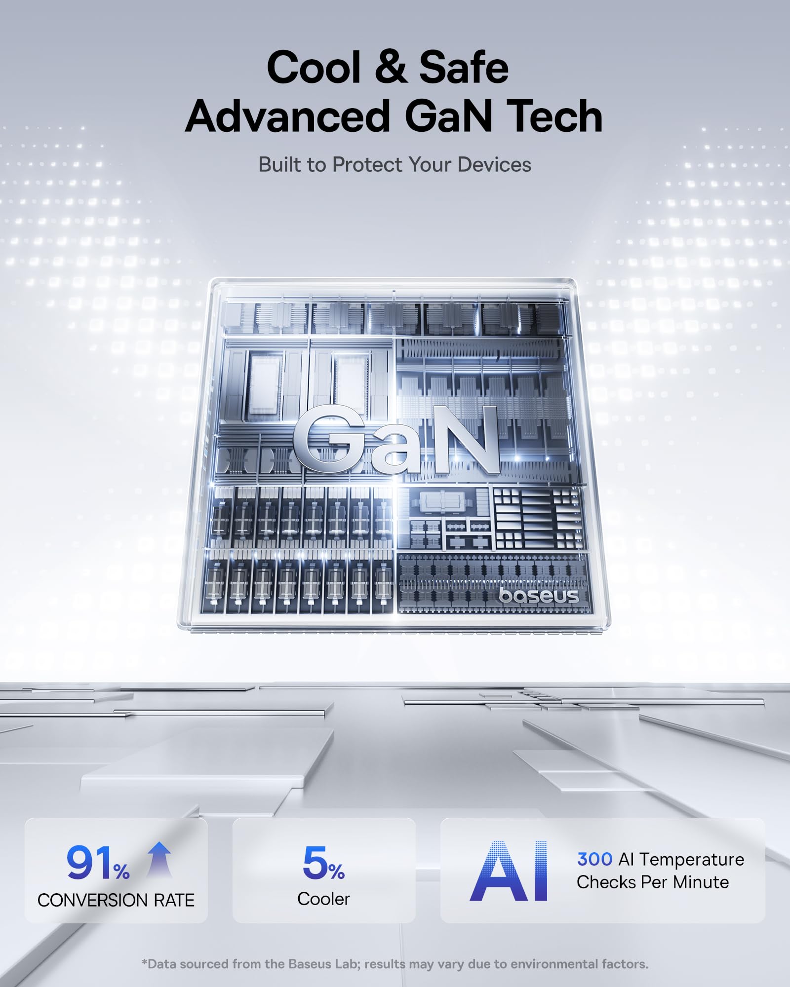 Baseus Picogo 100W USB C Charger, 3-Port Multi-Device Fast Charging Laptop Charger with Smart Display & Touch Control, GaN Power Adapter for MacBook Pro, iPhone 17/16, Pixel, Steam Deck, ROG Ally - Image 6