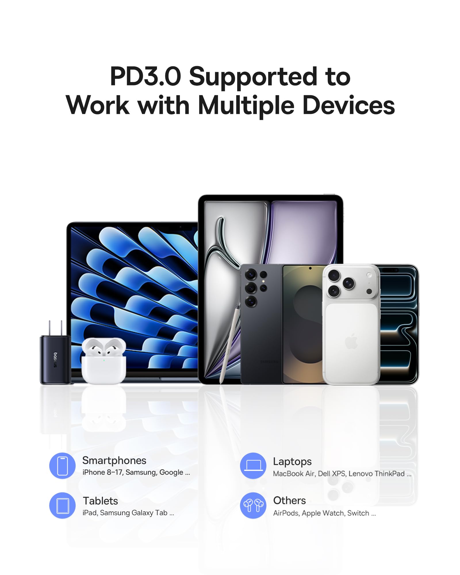 Baseus PICOGO 67W USB C Charger, Smallest 3 Port Fast Charging Block with Foldable Plug, PD/PPS for MacBook Air/Pro, iPhone 17/16/15 Series, Galaxy S25/24, Airpods 4 & More - Image 7