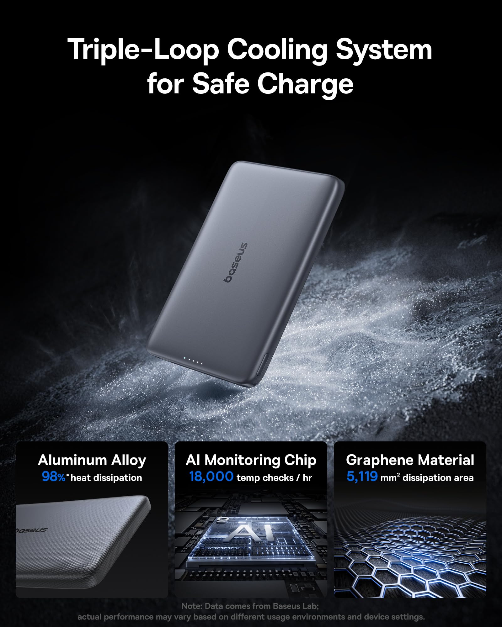 Baseus Picogo Power Bank Ultra Slim 10,000mAh 27W Picogo 100W USB C Charger - Image 4