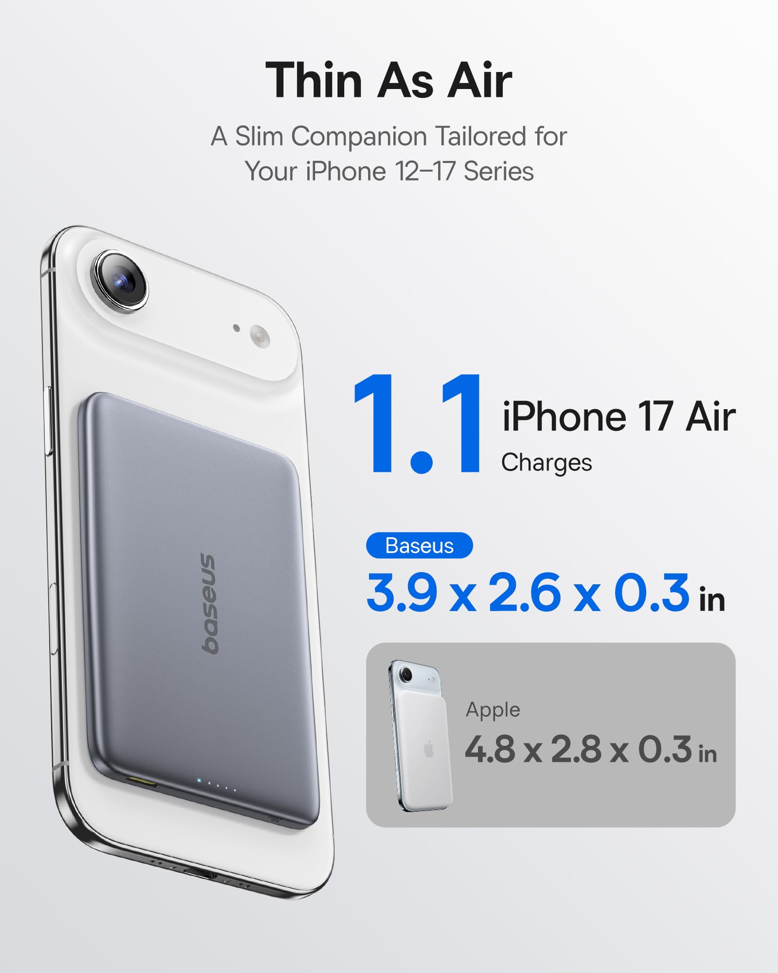 Baseus Picogo Power Bank, 0.3" Ultra Slim 5000mAh MagSafe Portable Charger, Card-Size Magnetic Battery Pack with USB-C Braided Cable, Alloy Wireless Charger for iPhone 17 Pro Max/17 Air/16/15/14/13/12 - Image 5