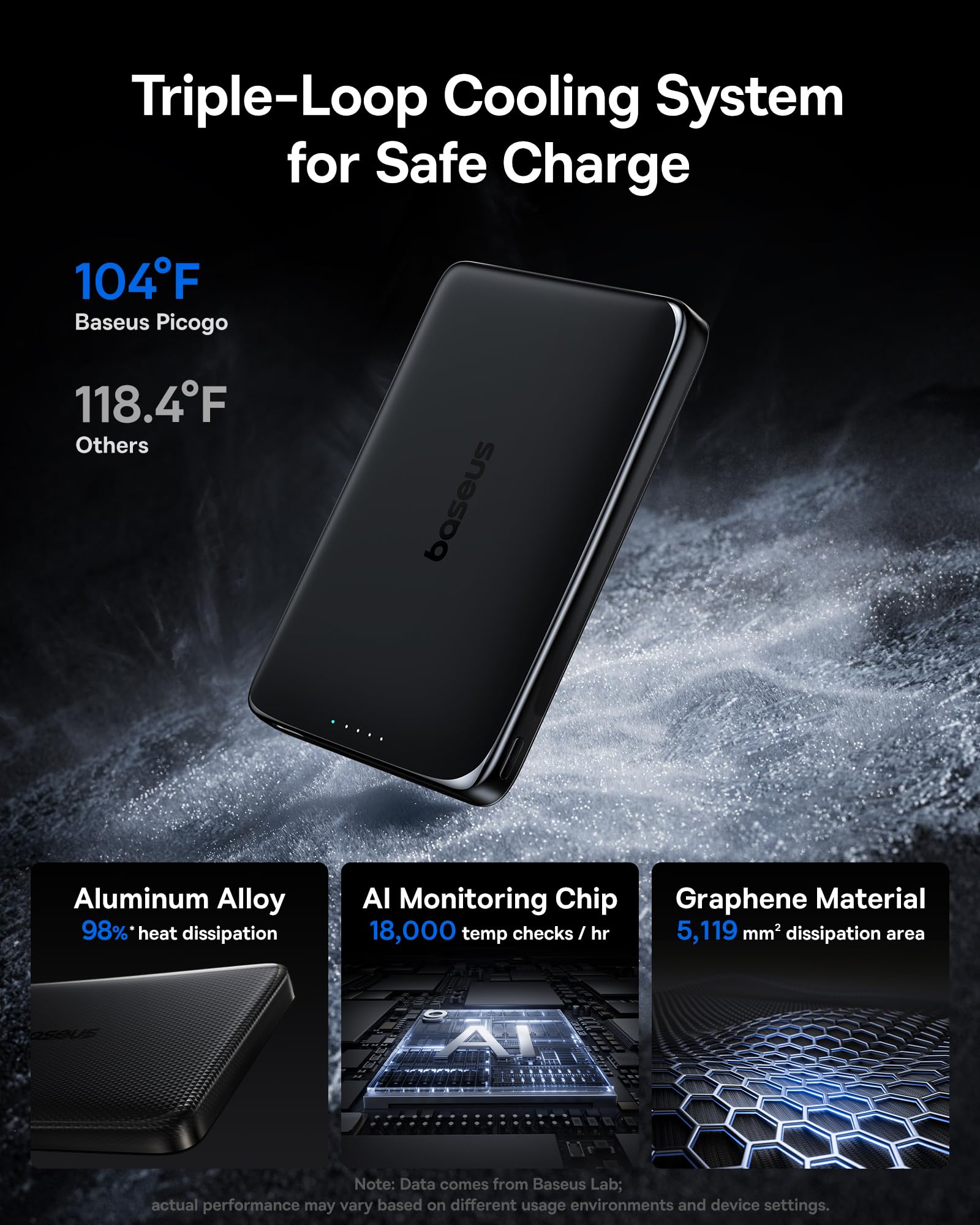 Baseus Picogo Power Bank, 0.5" Ultra Slim 10000mAh MagSafe Portable Charger, 27W Fast Charging Magnetic Battery Pack, Upgraded Polished Alloy Wireless Charger for iPhone 17 Pro Max/Air/16/15/14/13/12 - Image 5