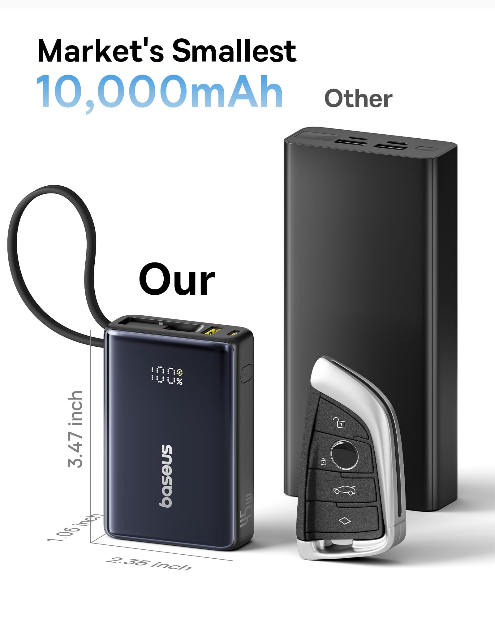 Baseus 70W Universal Travel Adapter & 45W Power Bank Built in USB-C Cable - Image 7