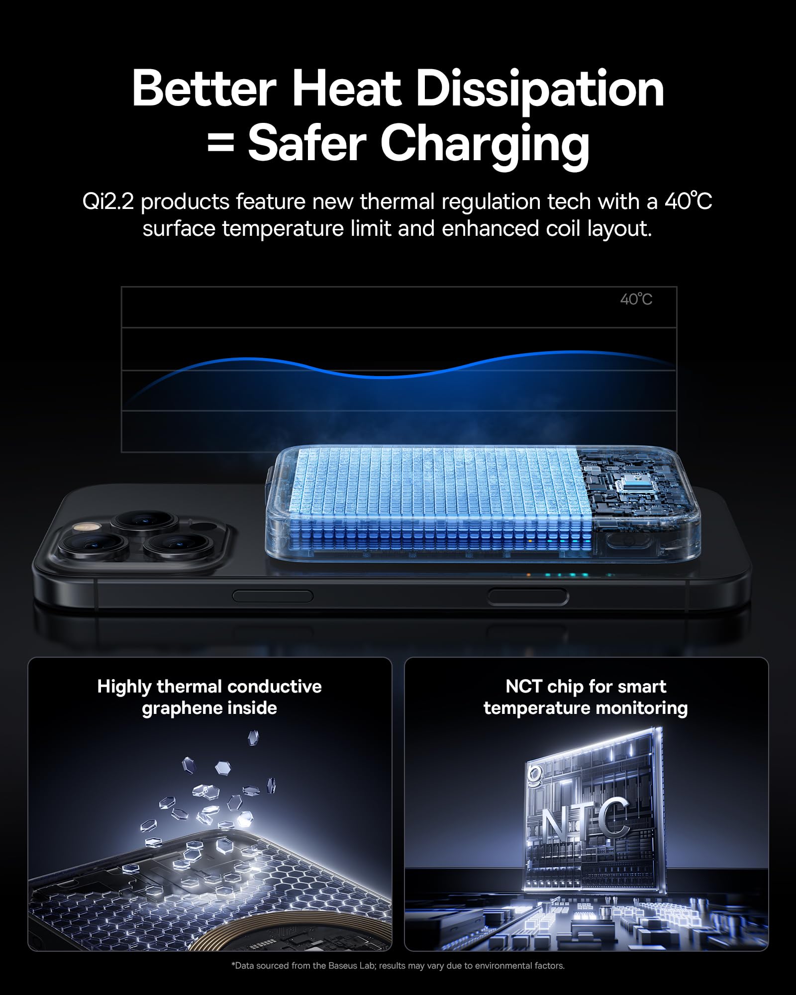 Baseus Picogo Qi2.2 25W Magsafe Portable Charger Power Bank 10000mAh 45W, with Built-in Cable USB-C Fast Charging Magnetic Battery Pack for iPhone 17/16/15/14/13/12 Pro Max/Pixel 10 Pro, Black - Image 4