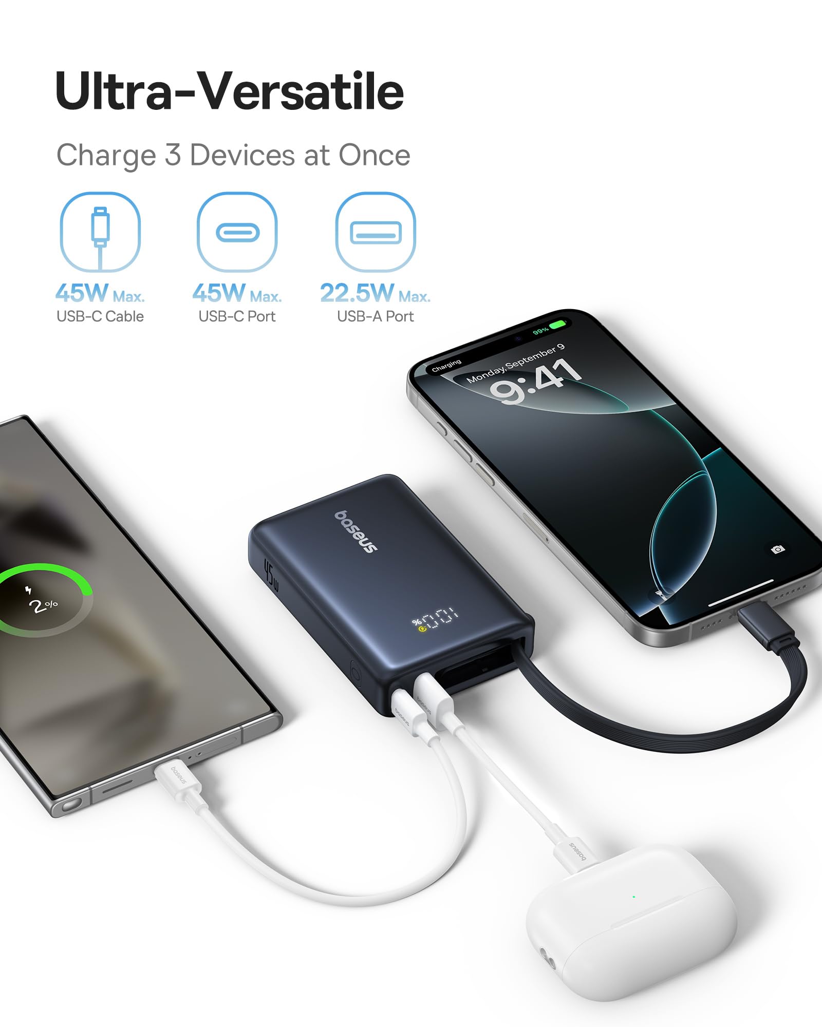 Baseus 70W Universal Travel Adapter & 45W Power Bank Built in USB-C Cable - Image 8