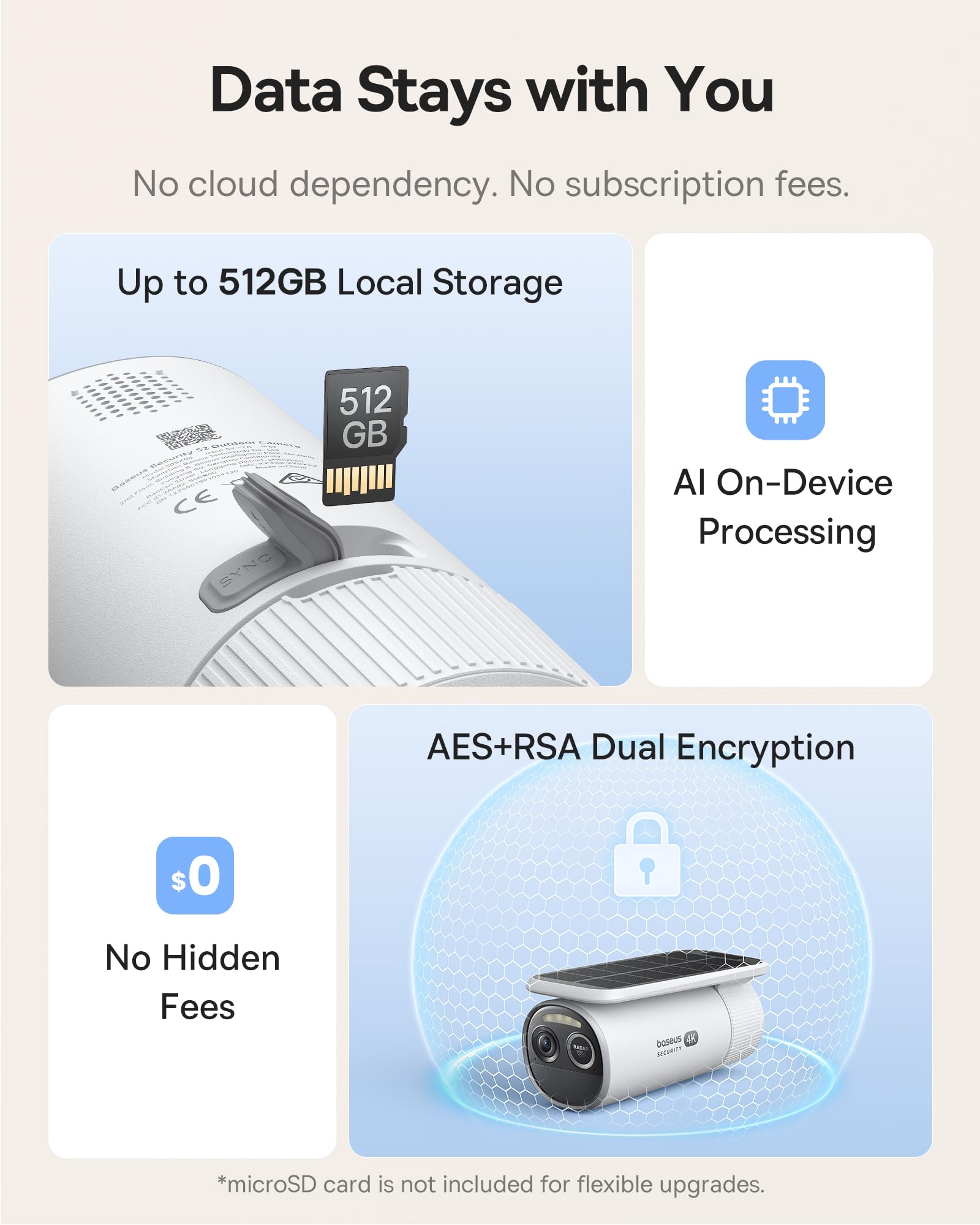 Baseus S2 4K Solar Security Cameras Wireless Outdoor - Radar+PIR Detection, AI Face Recognition, Auto Sunlight-Tracking, Color Night Vision, IP67, No Monthly Fee, Local Storage, Featured at CES 2025 - Image 7