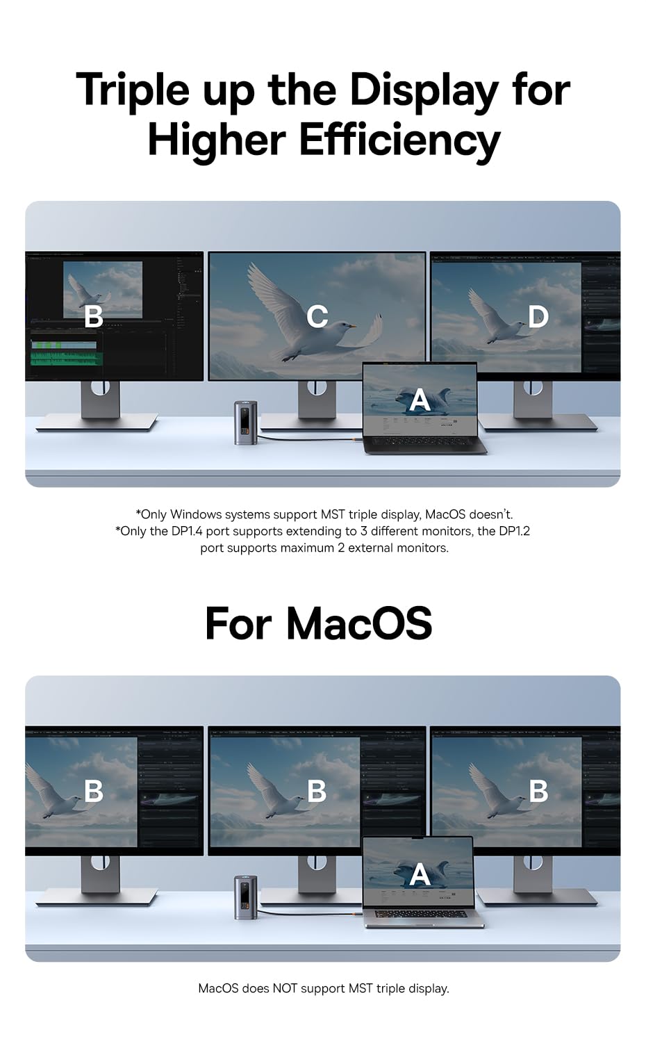 Baseus Spacemate Laptop Docking Station, 11-in-1 USB-C Docking Station for Windows, Triple Display with 4K HDMI & DP, 10Gbps USB-C & USB-A, Ethernet, Audio, 100W PD Charging (Adapter Included) - Image 9