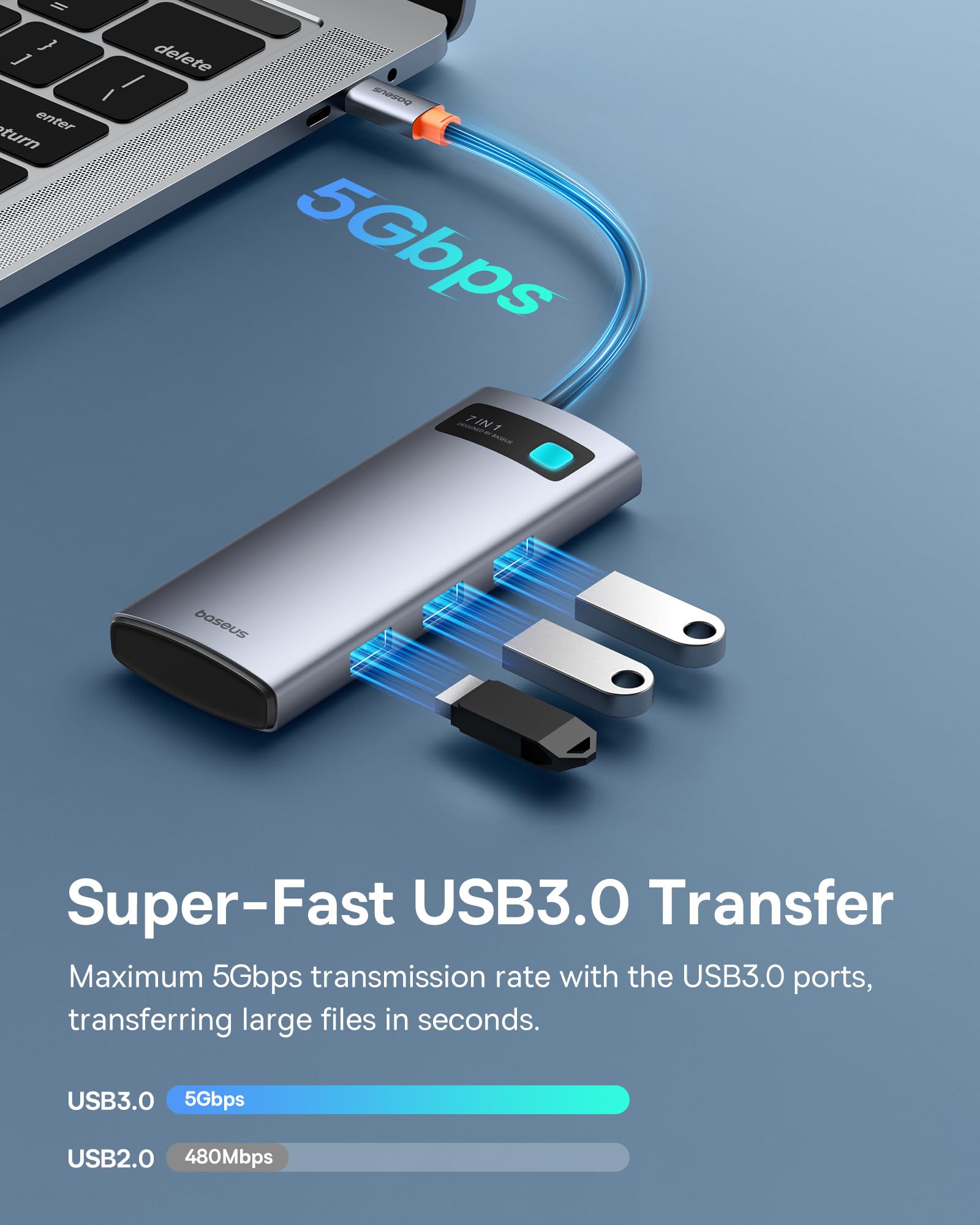 Baseus USB C to HDMI Adapter, 4K@60Hz USB C Docking Station, 7 in 1 USB C Hub with 3 USB-A, PD 100W, TF/SD Card Reader, Compatible for iPhone 15/Mac/Dell/Acer/HP/ASUS/Steam Deck/Rog Ally - Image 5