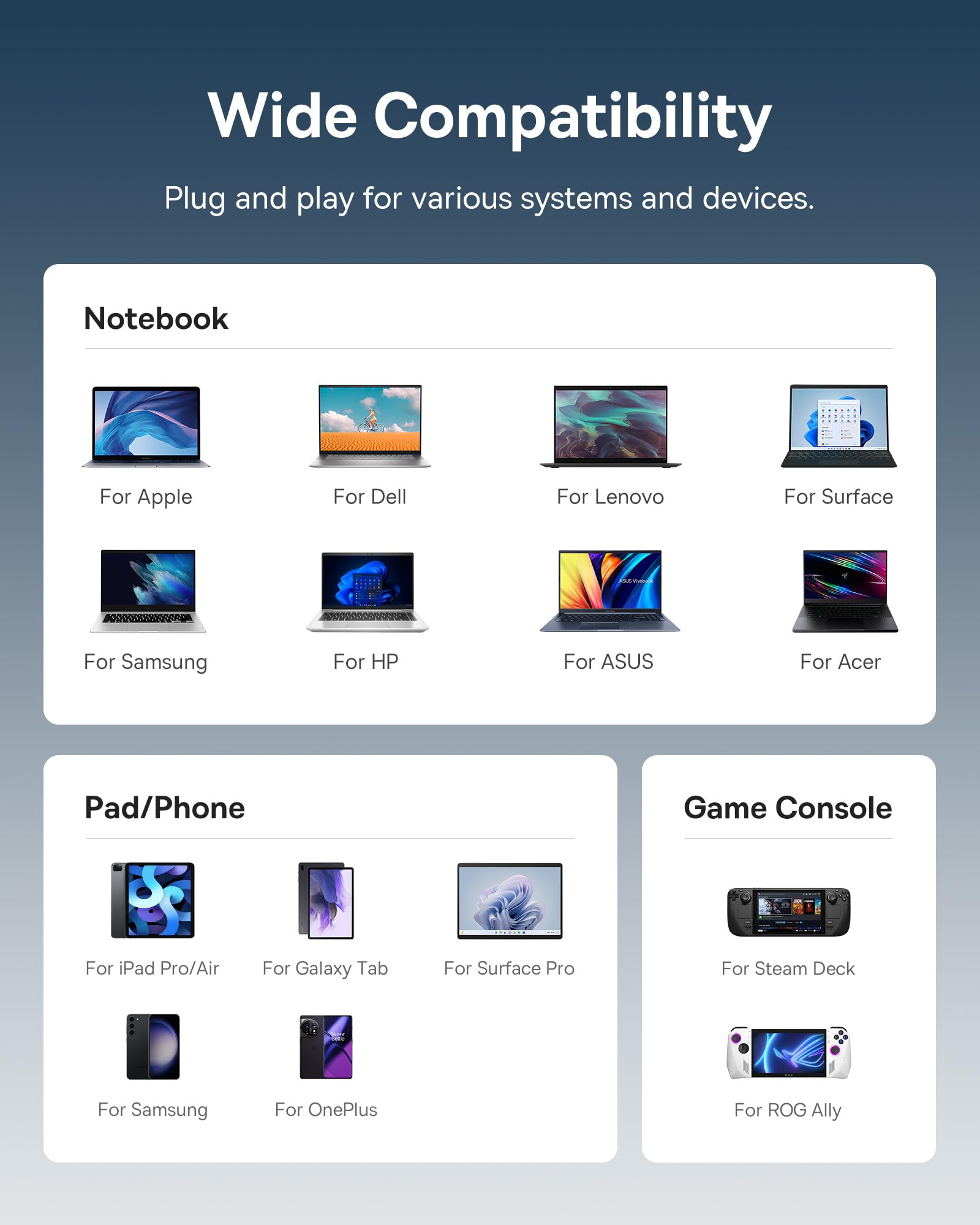 Baseus USB C to HDMI Adapter, 4K@60Hz USB C Docking Station, 7 in 1 USB C Hub with 3 USB-A, PD 100W, TF/SD Card Reader, Compatible for iPhone 15/Mac/Dell/Acer/HP/ASUS/Steam Deck/Rog Ally - Image 7