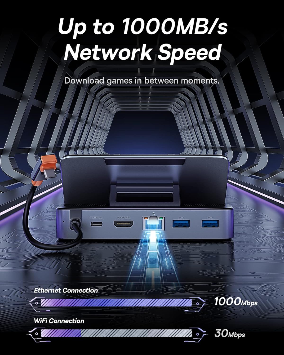 Steam Deck Dock, Baseus 6-in-1 Docking Station for Steam Deck/ROG Ally X/Legion Go with HDMI 2.0 4K@60Hz, Gigabit Ethernet, Adjustable Stand Design, 100W PD and 3 USB-A 3.0 Ports - Image 5